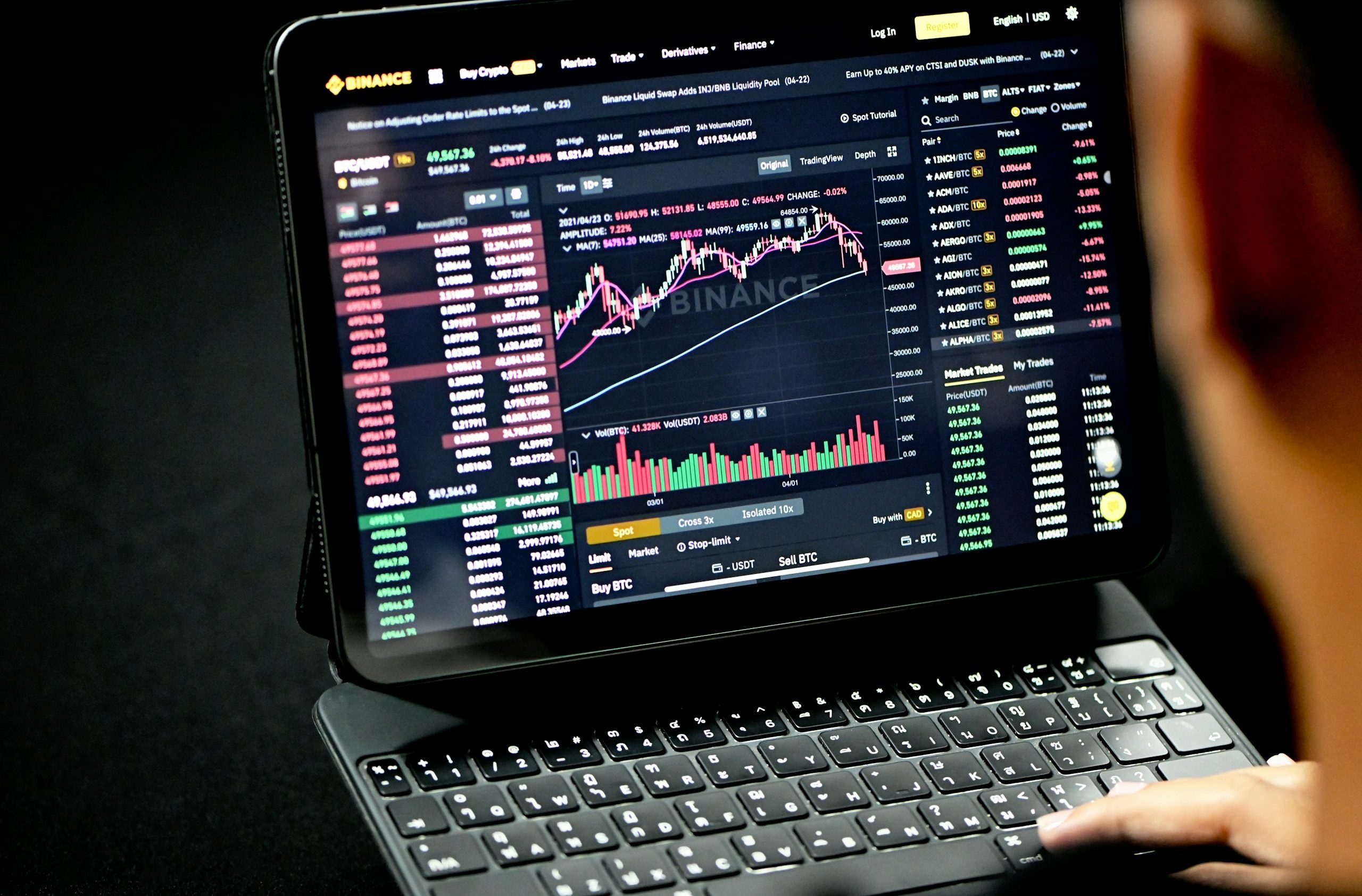 Jemand betrachtet ein Tablet mit einem Finanzmarkt-Diagramm und Handelsinformationen.